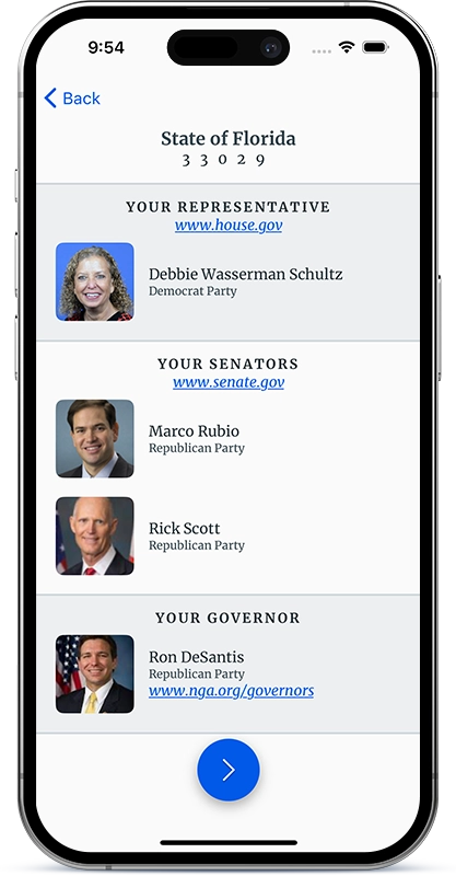 representatives Representatives