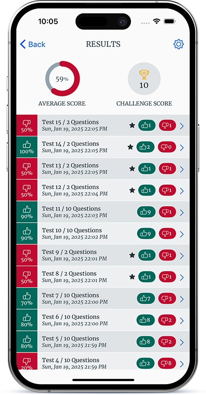 Progress Tracker